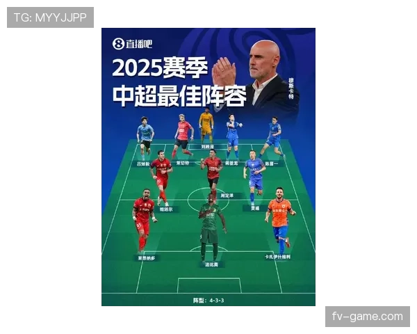 中超新赛季球员名单公布，整体竞争力显著提升引关注