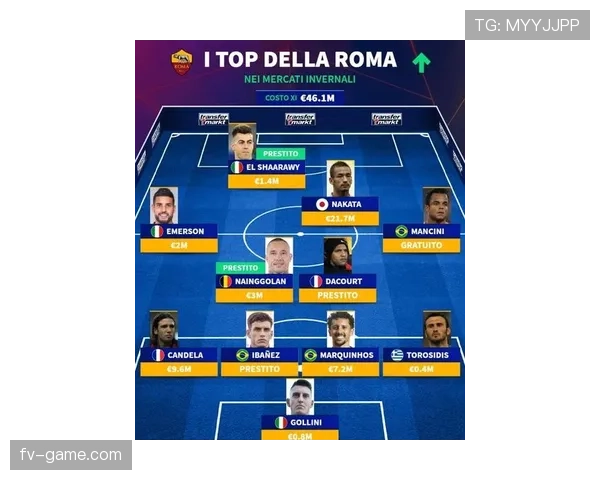 德甲夏窗引援名单公布,新援加盟引爆冠军争夺战 德甲夏窗引援名单公布,新援加盟引爆冠军争夺战