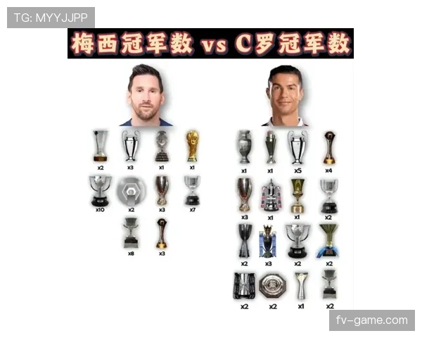 C罗与梅西关键战数据含金量对比分析 C罗与梅西关键战数据含金量对比分析